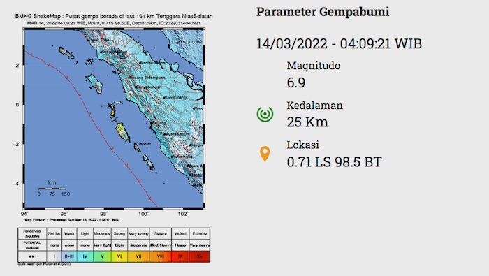 gempa nias selatan